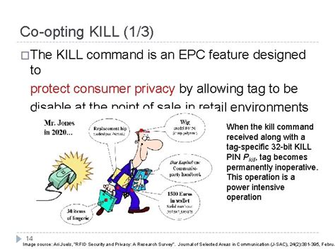 [PDF] EPC RFID tag security weaknesses and defenses: 